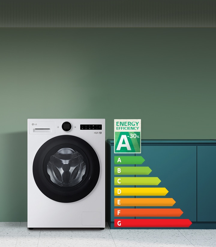 Existem gráficos e ícones de poupança de energia junto à máquina de lavar roupa.