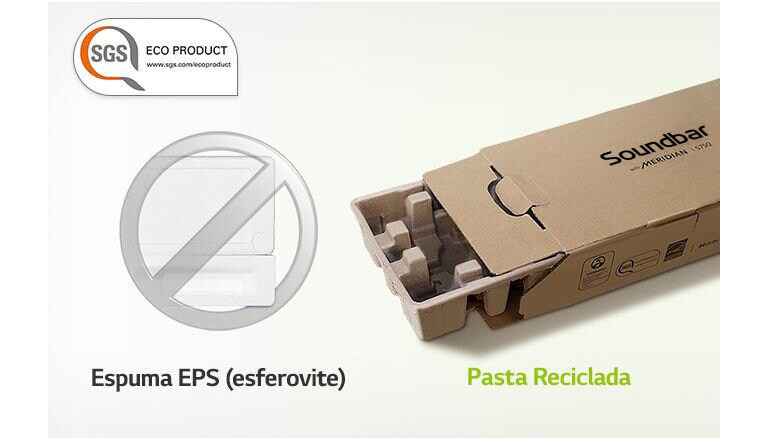 Logótipo SGS ECO PRODUCT no canto superior esquerdo. Há uma marca cinzenta de proibição na imagem de esferovite à esquerda e a imagem de uma caixa de embalagem à direita.