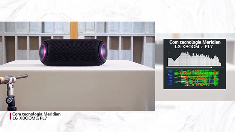 Compare o som equilibrado e nítido das XBOOM Go da LG com tecnologia Meridian, com o de outros produtos sem tecnologia Meridian.