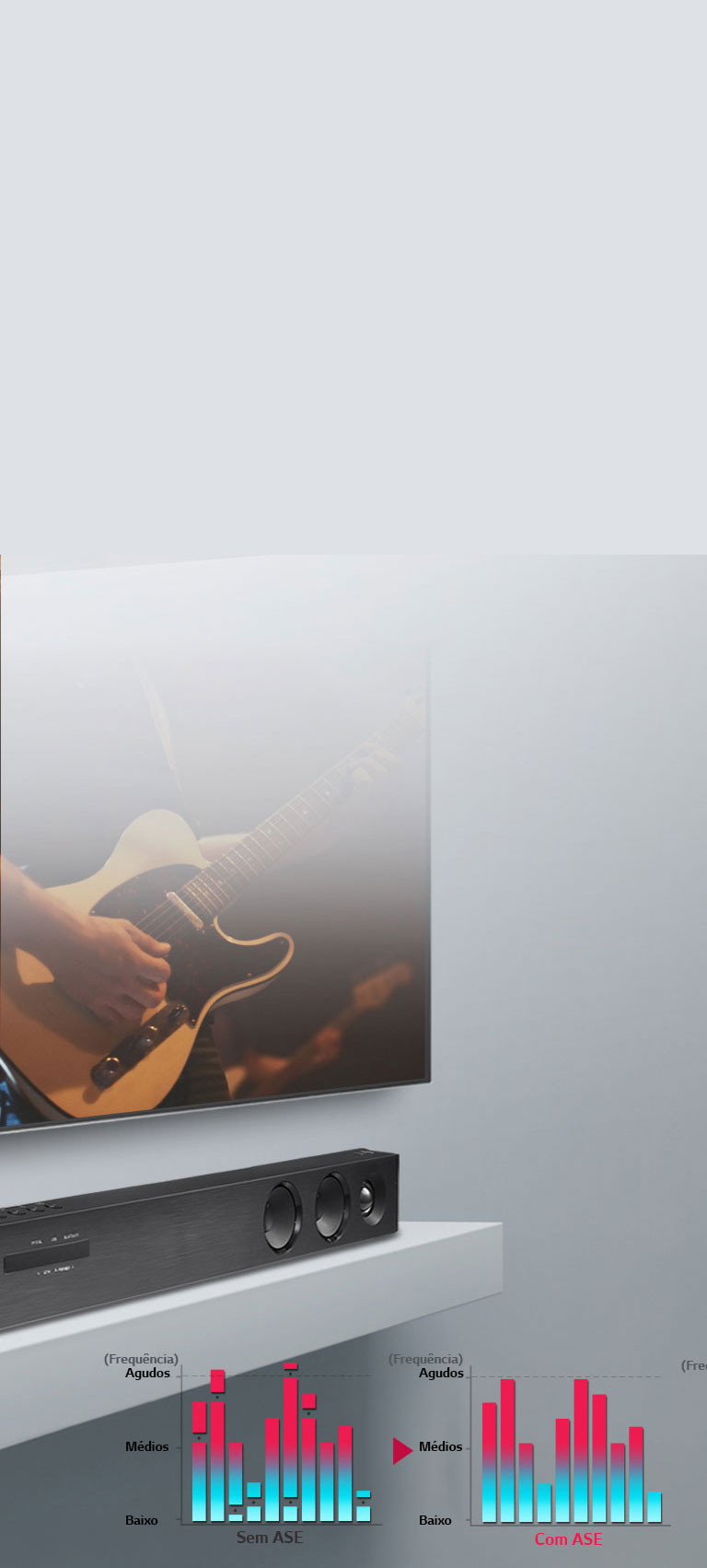 Vista diagonal da TV LG e da Sound Bar SQC2. A TV está pendurada na parede, mostrando uma cena de um concerto de rock. A LG Sound Bar SQC2 está colocada por baixo. São apresentados dois gráficos do lado direito da imagem. À esquerda, o gráfico é apresentado sem ASE. E o gráfico 'Com ASE' está à direita.