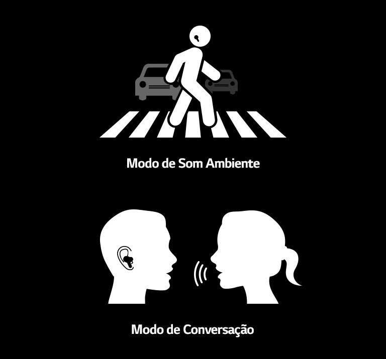 Uma visão superior de uma pessoa a atravessar a rua com os seus earbuds e de um homem a falar com uma mulher enquanto tem os earbuds postos.