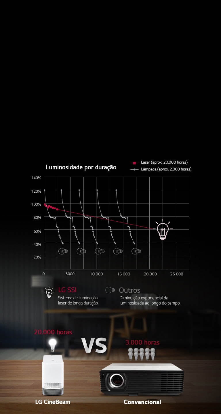PJT-HF85LA-08-20,000-hour-Laser-Desktop1
