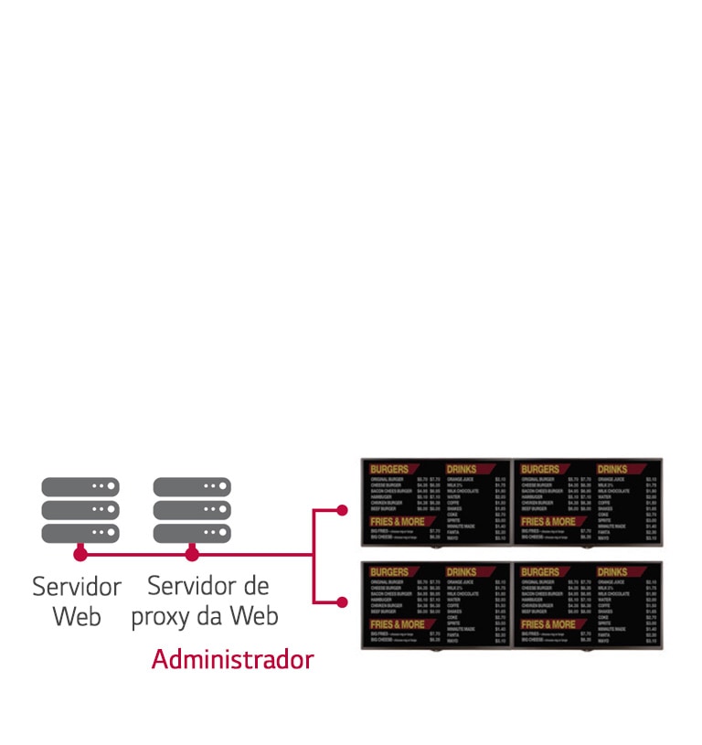 05_Proxy-Server_1478493818824_PT_170512