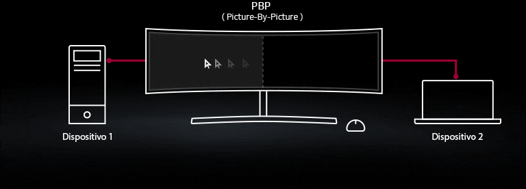 MNT-49WL95C-07-2-PBP-Dual-Controller-Desktop
