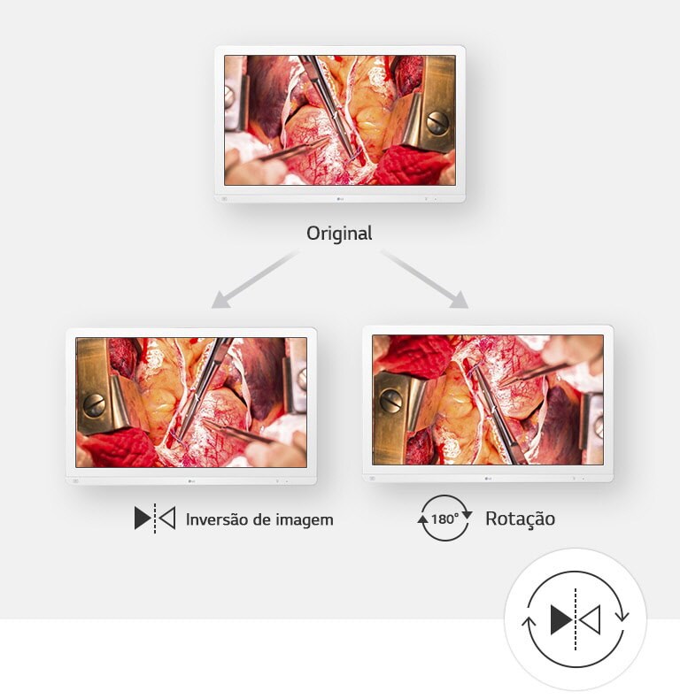 Encontre a vista de operação perfeita