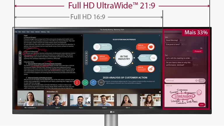 Imagem de espaço de ecrã 33% mais largo do Full HD UltraWide 21:9 comparado com o ecrã Full HD 16:9 com um Webinar a decorrer no ecrã.