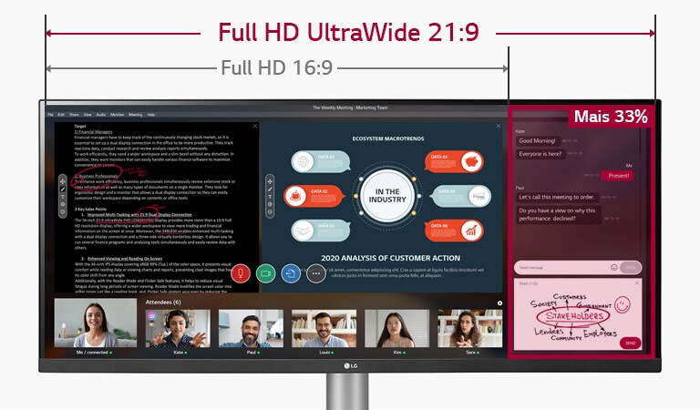 Imagem de espaço de ecrã 33% mais largo do Full HD UltraWide 21:9 comparado com o ecrã Full HD 16:9 com um Webinar a decorrer no ecrã.