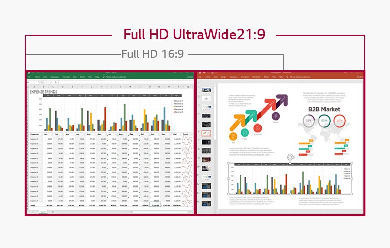 Imagem da apresentação de folhas de dados e diapositivos lado a lado no ecrã Full HD UltraWide Full HD 21:9, ao passo que o ecrã Full HD 16:9 não o permite devido à falta de espaço.