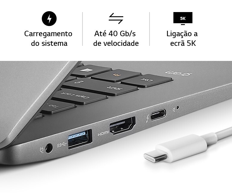 Thunderbolt™ 3