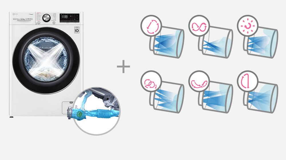 Jatos 3D Multidirecionais com Bomba Inverter