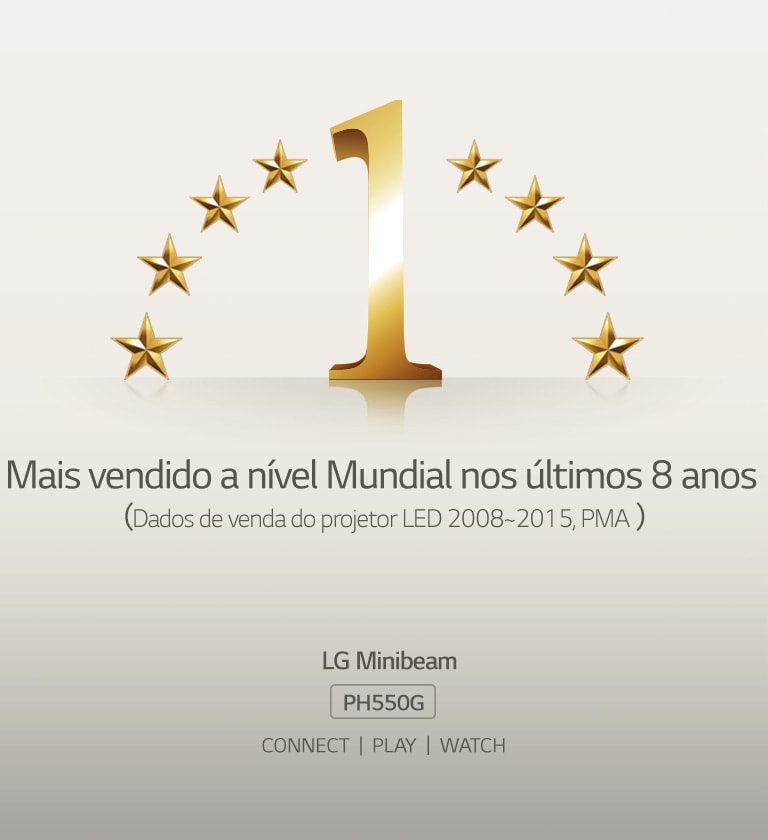 00_World_Best_seller_for_8_years_PH550G_DES