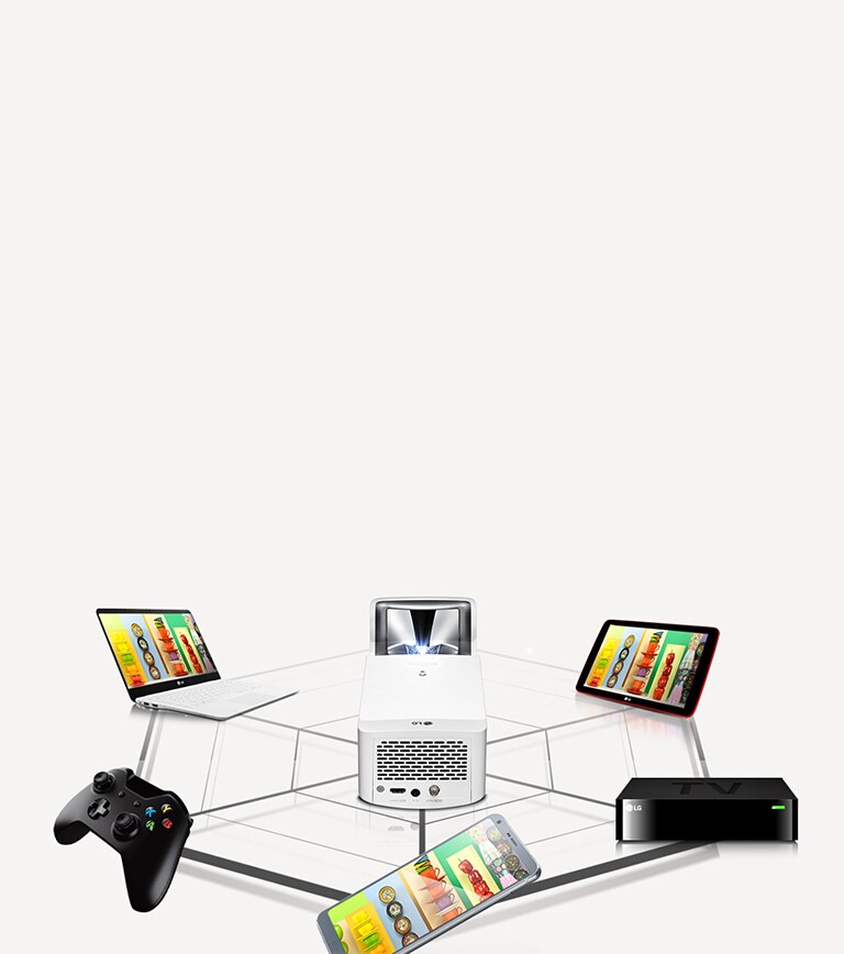 PJT-HF65L-10-1-Various-Devices-Support-Desktop