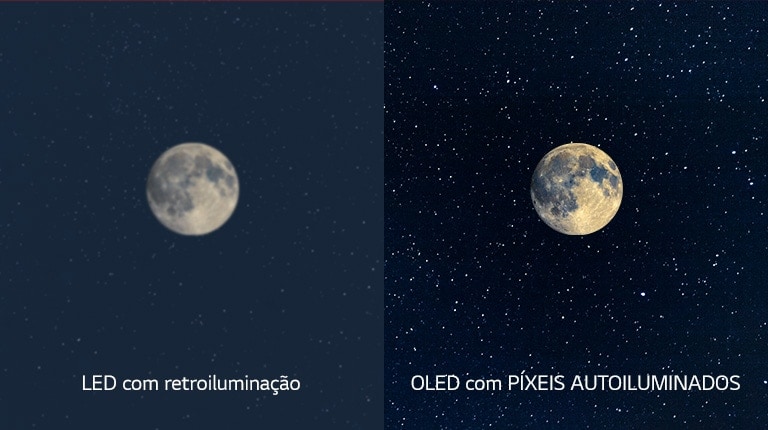Uma cena da lua, LED do lado esquerdo com tons pretos pouco nítidos e OLED à direita com tons pretos perfeitos (reproduzir o vídeo)