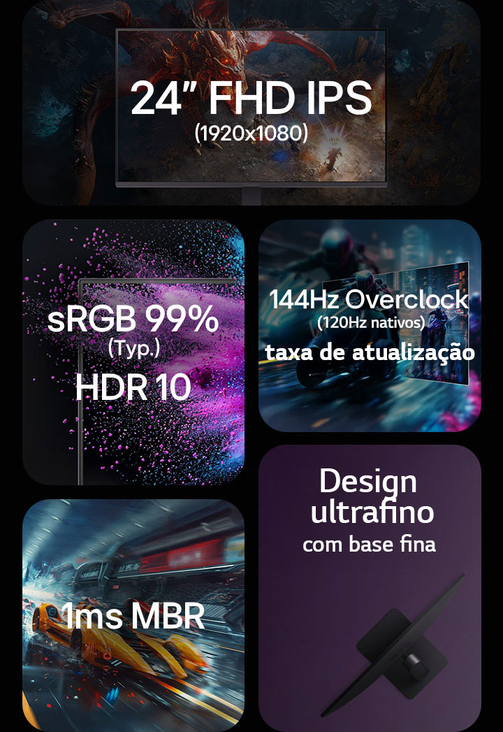 FHD IPS 1920x1080 de 24 polegadas, sRGB 99%, HDR 10, taxa de atualização de 144Hz (overclock) (120Hz nativa), 1ms MRB, design ultra fino