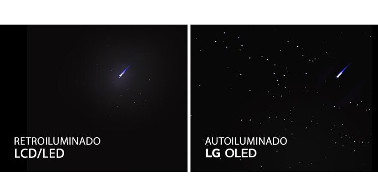 Simulação lado a lado do LED/LCD e OLED da LG a mostrarem um céu noturno repleto de estrelas para comparar a reprodução do preto perfeito 