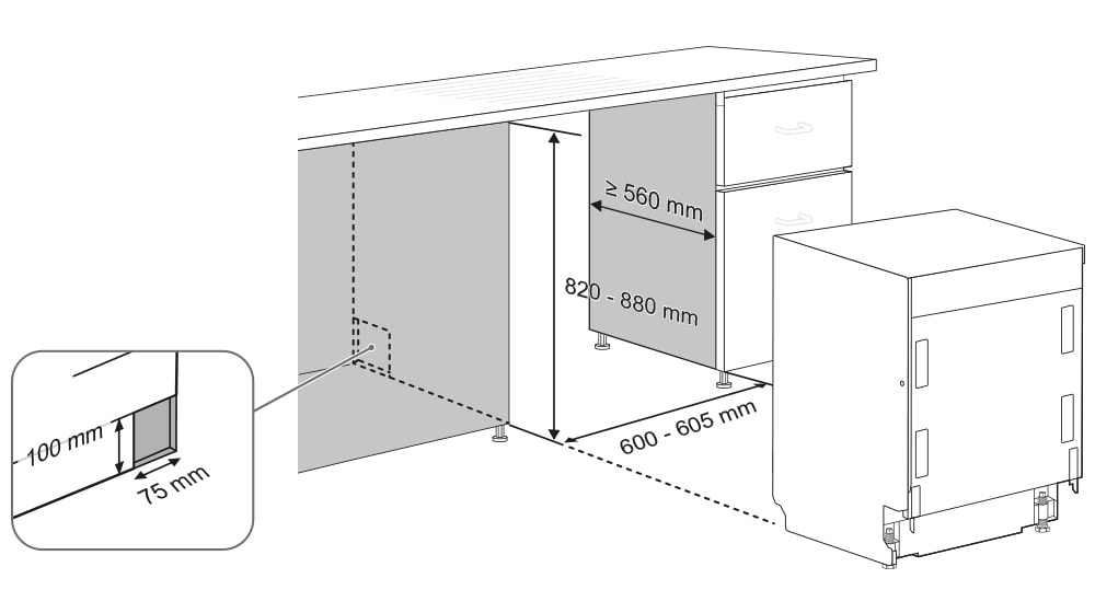 Um guia mostra quais as dimensões necessárias para a área de instalação.