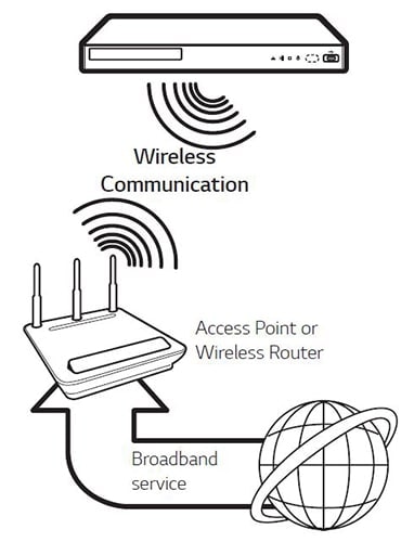 wireless_connection1_9999
