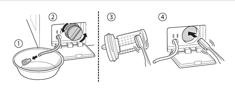 Impossibilidade de drenagem devido a entupimento do filtro da bomba.1