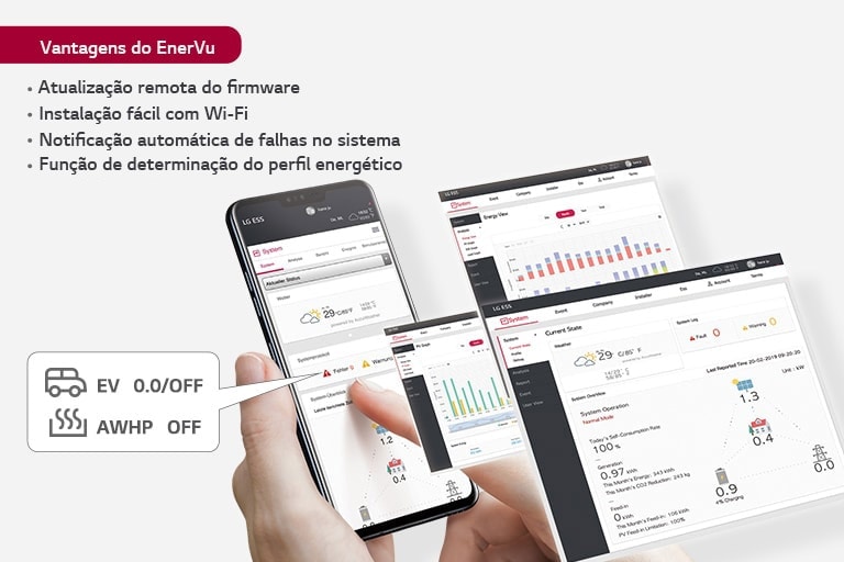 Diferentes interfaces da aplicação EnerVu que permitem que os utilizadores monitorizem e controlem produtos do sistema de energia solar.