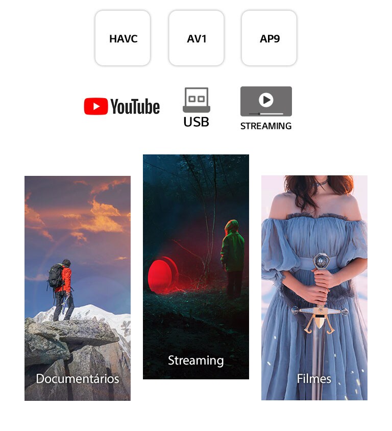 Uma cena verticalmente longa de documentários com um homem no topo de uma montanha, serviços de streaming com uma criança a olhar para uma luz vermelha circular na floresta, e filmes com uma mulher a segurar uma espada.