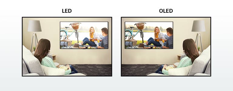 Comparação do ofuscamento desconfortável num ecrã LED e num ecrã OLED apresentando um casal a fazer um piquenique junto ao rio. Mesmo no escuro, o ecrã OLED não apresenta ofuscamento desconfortável. (reproduzir o vídeo)