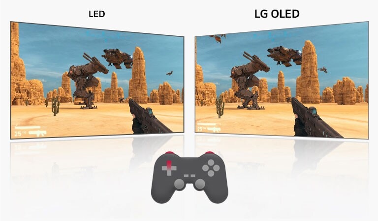 No vídeo de jogos na LG OLED, um guerreiro dispara uma arma contra o inimigo ao mesmo tempo que o botão do controlador é premido em simultâneo, enquanto que no LED ocorre um atraso. (reproduzir o vídeo)