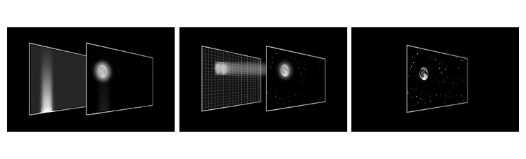 Uma comparação entre LED, Mini LED e OLED ao apresentar a mesma imagem, a Lua com as estrelas contra um fundo escuro. LED e Mini LED possuem efeitos de auréola e não mostram as estrelas. O OLED com tons pretos perfeitos mostra a Lua nitidamente, assim como as estrelas.