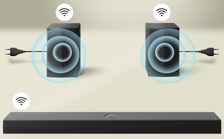 As colunas traseiras estão viradas para uma LG Soundbar com um efeito sonoro virtual para a frente. As colunas traseiras e a soundbar principal têm um ícone de conectividade acima delas.
