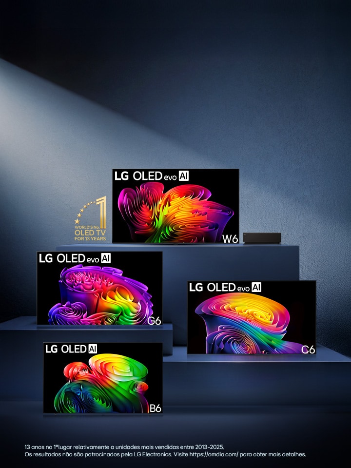 Novas LG OLED TV