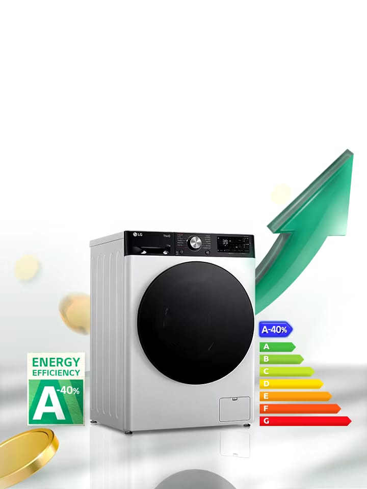 A etiqueta energética A-40% e o gráfico da etiqueta energética aparecem ao lado da máquina de lavar. A seta verde aparece numa direção ascendente atrás da máquina de lavar.