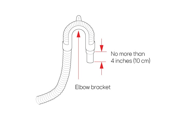 قم بتشبيك طرف الخرطوم في قوس الكوع قم بتوصيل قوس الكوع في حدود 4 بوصات (10 سم) من طرف خرطوم التصريف  إذا تم تمديد خرطوم التصريف لأكثر من 4 بوصات (10 سم) إلى ما بعد نهاية قوس الكوع، فقد ينتشر العفن أو الكائنات الدقيقة إلى داخل الغسالة