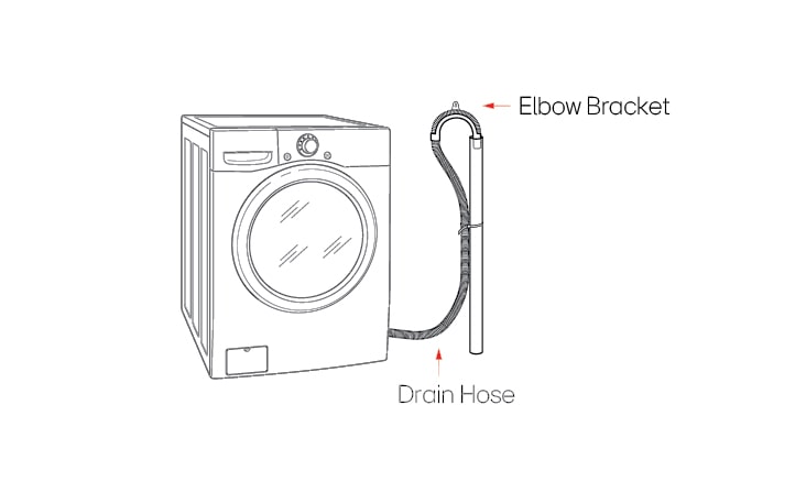 أدخل طرف خرطوم التصريف في الأنبوب الحامل