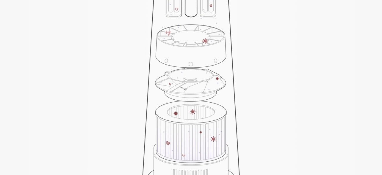 صورة توضح المرشح داخل الجهاز