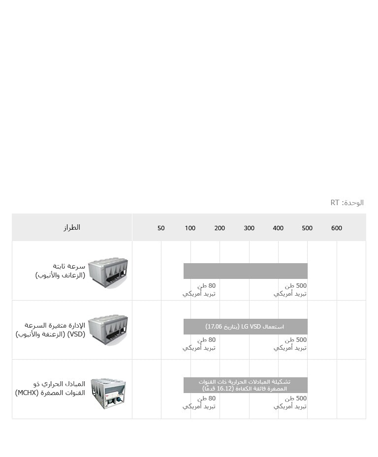 Air-cooled_Screw_Chiller_05_AR