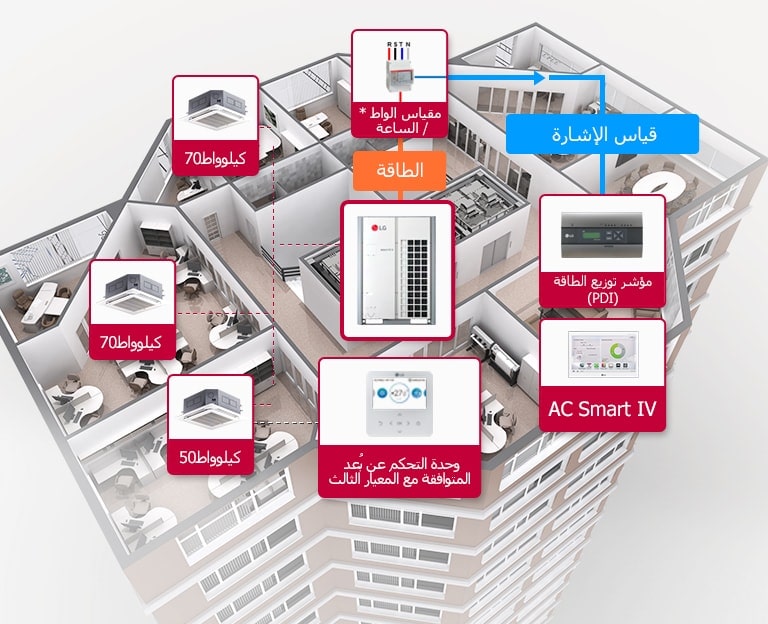 Application_Controllers_03_AR