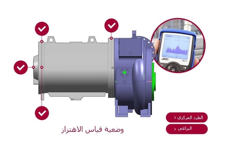  أجزاء المبرد موجودة على خلفية بيضاء، توجد شاشة الكمبيوتر اللوحي على اليمين.