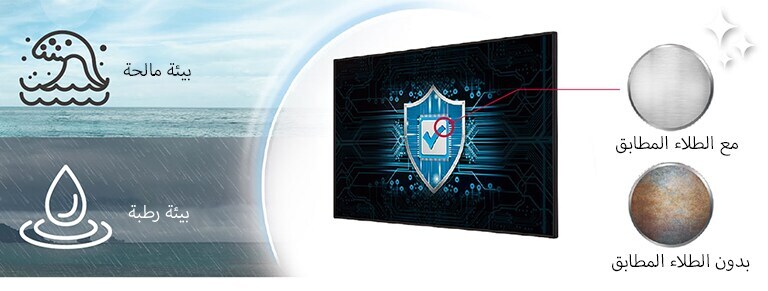 قوة تحمل تمنحك الموثوقية