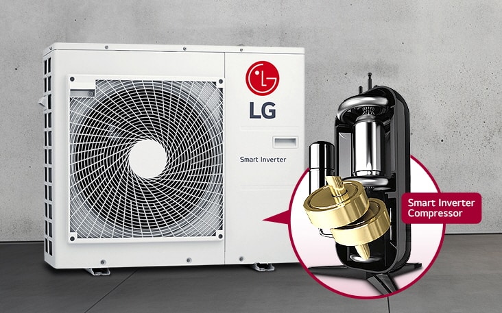 LG Smart Inverter outdoor unit is presented with a zoomed-in section at the center, revealing the complex interior of the Smart Inverter Compressor.	