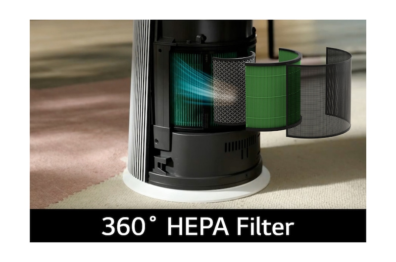 360˚ HEPA Filter