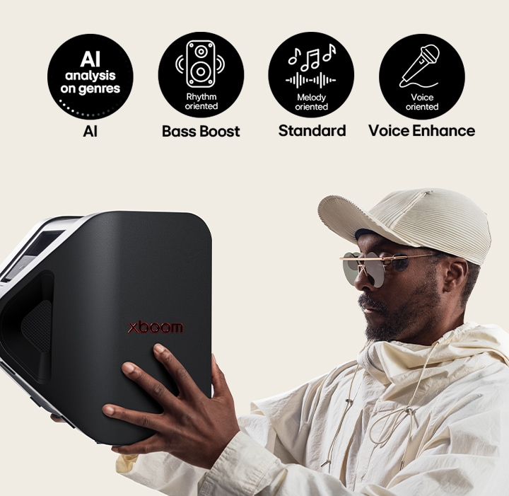 will.i.am بزيه الأبيض وقبعته البيضاء، يحمل xboom Stage 301 بذراعيه الاثنتين قريبًا من وجهه.