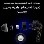 LG سماعات الأذن TONE Free FN7 اللاسلكية ذات الصوت الحقيقي التي تعمل بتقنية البلوتوث من إل جي مع علبة شحن UVNano اللاسلكية الخالية من البكتيريا بنسبة %99.9، سماعات رأس لاسلكية بمكبرات صوت ثلاثية للعمل/ للمكتب المنزلي، تصنيف IPX4 فيما يتعلق بالمقاومة للماء، سوداء اللون، مع تقنية عزل الضجيج, HBS-FN7
