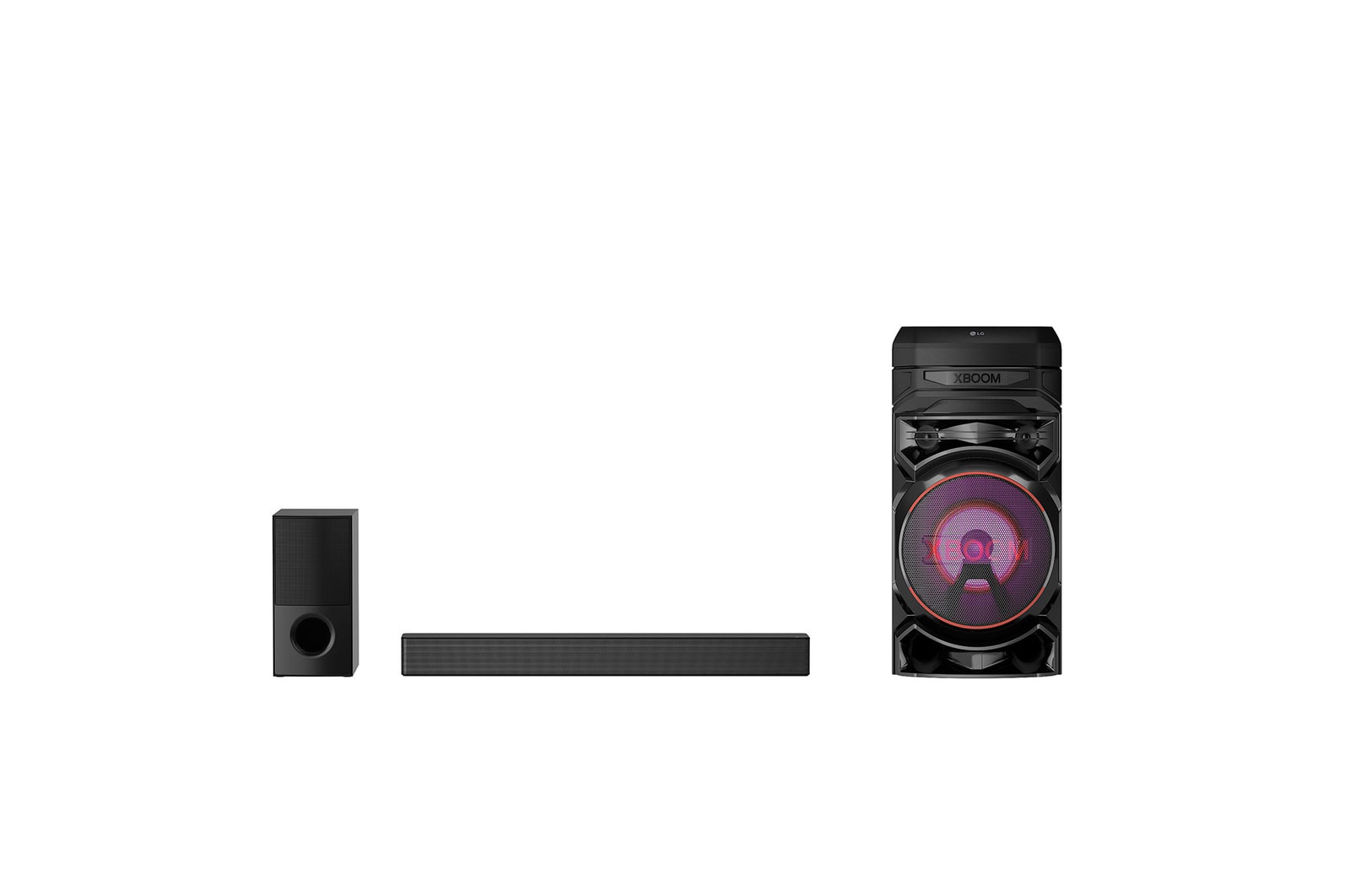 bundle model 
