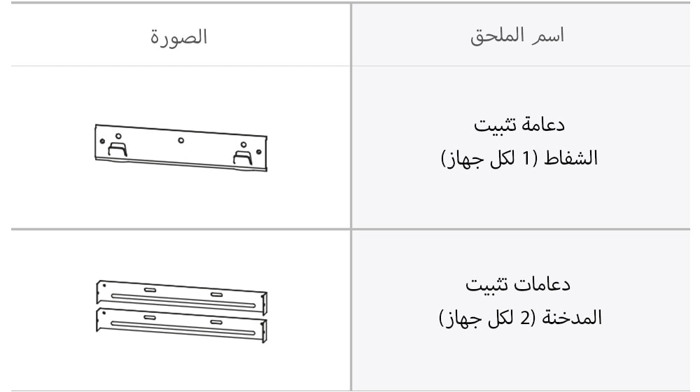 ما هي محتويات الصندوق