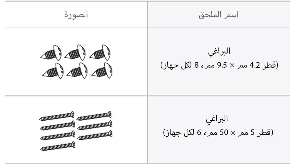 ما هي محتويات الصندوق
