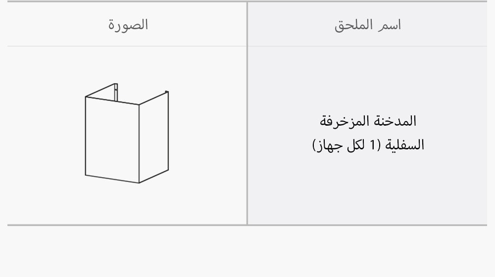 ما هي محتويات الصندوق