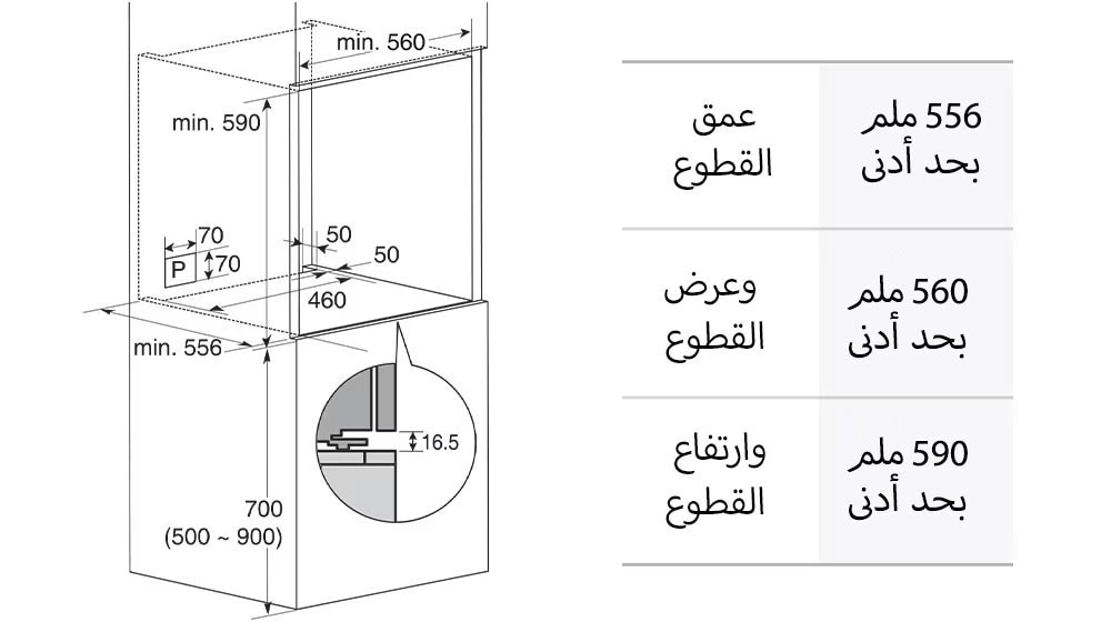 قياس مساحة التركيب