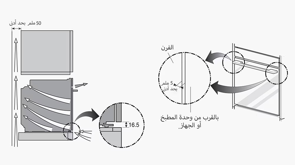 احتياطات التركيب