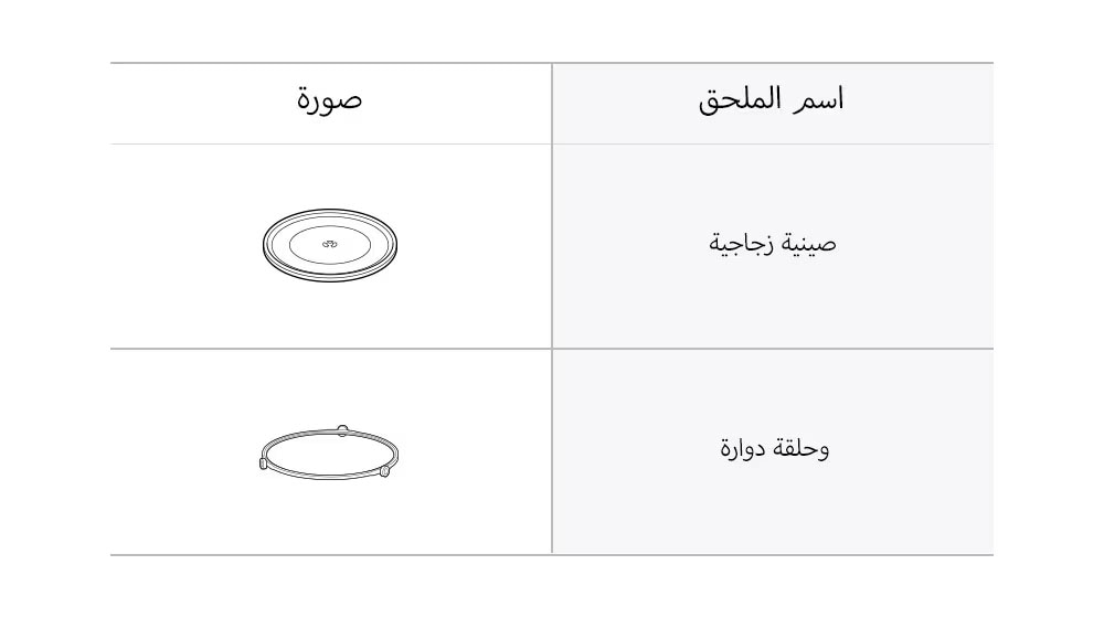 ما محتوى الصندوق؟