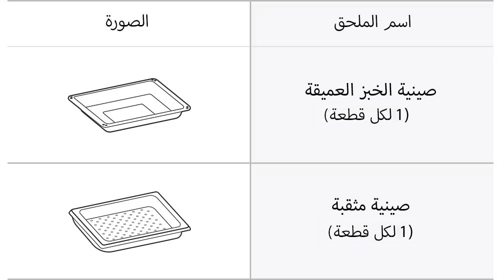 ماذا يتضمن الصندوق؟
