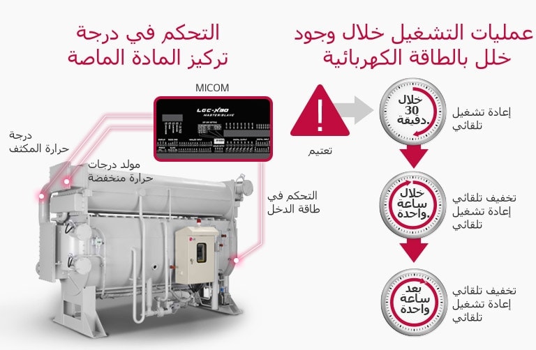 absorption-chiller-steam-type_ar_1531380057044